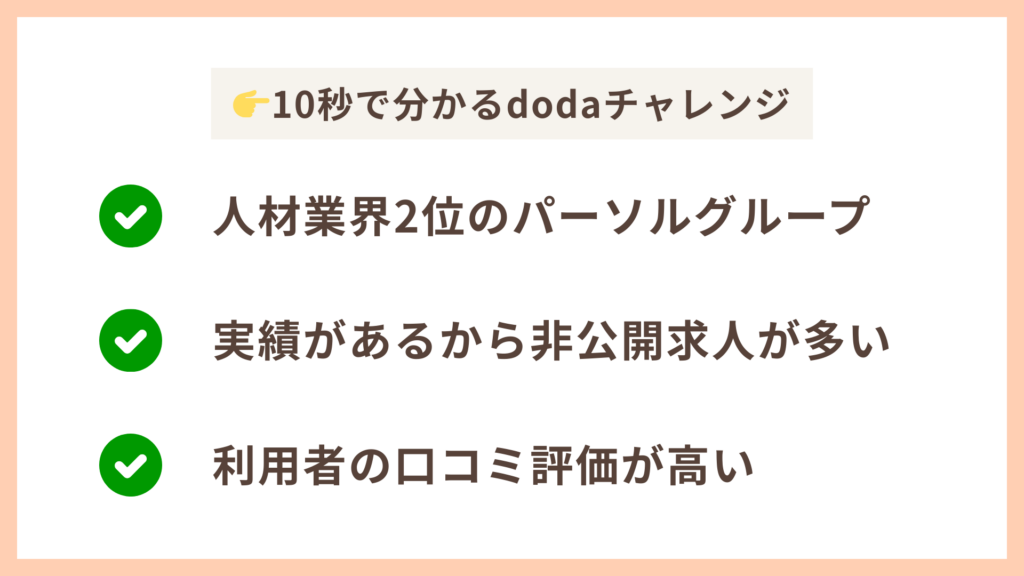 10秒で分かるdodaチャレンジ