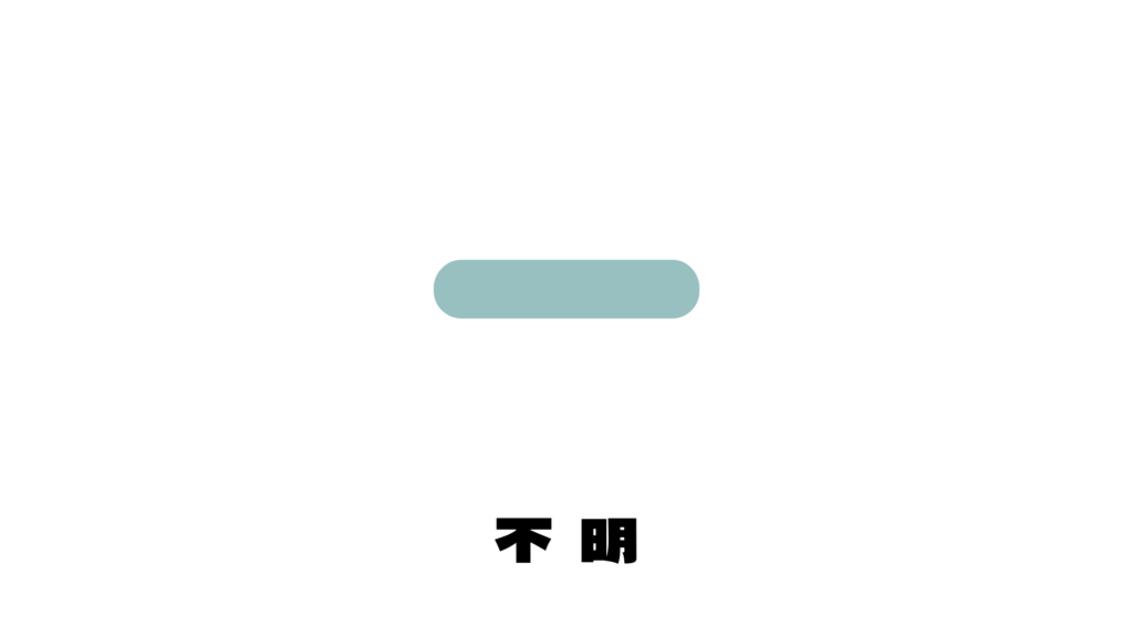 不明