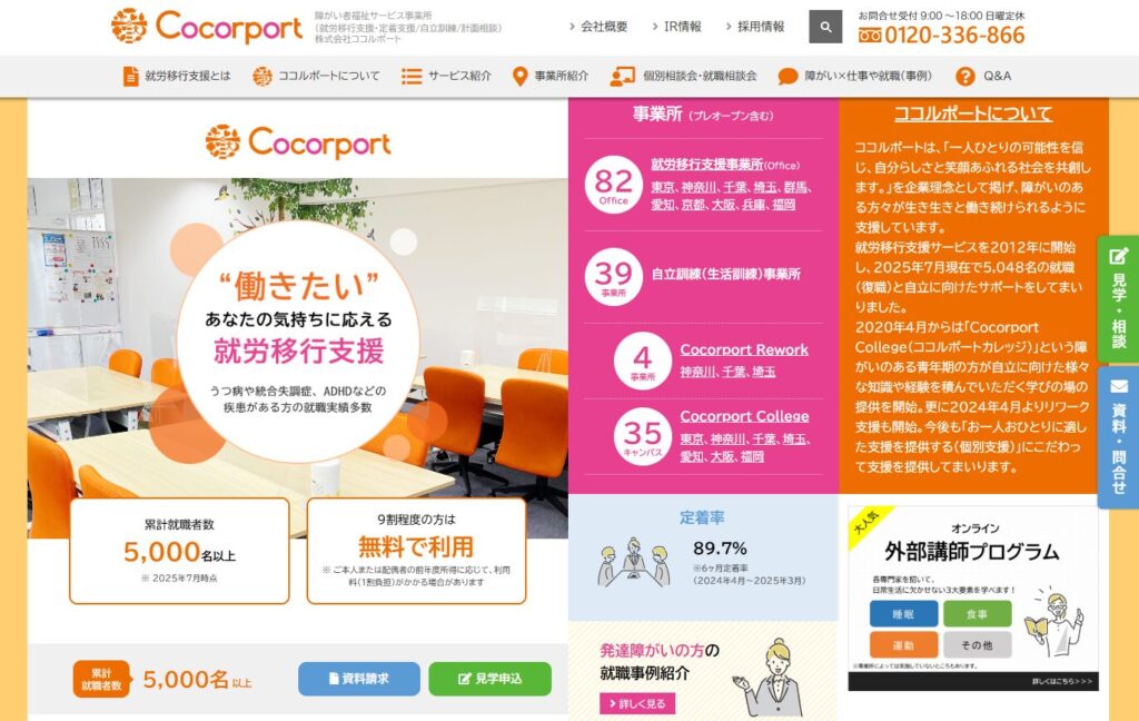 株式会社ココルポートＴＯＰ