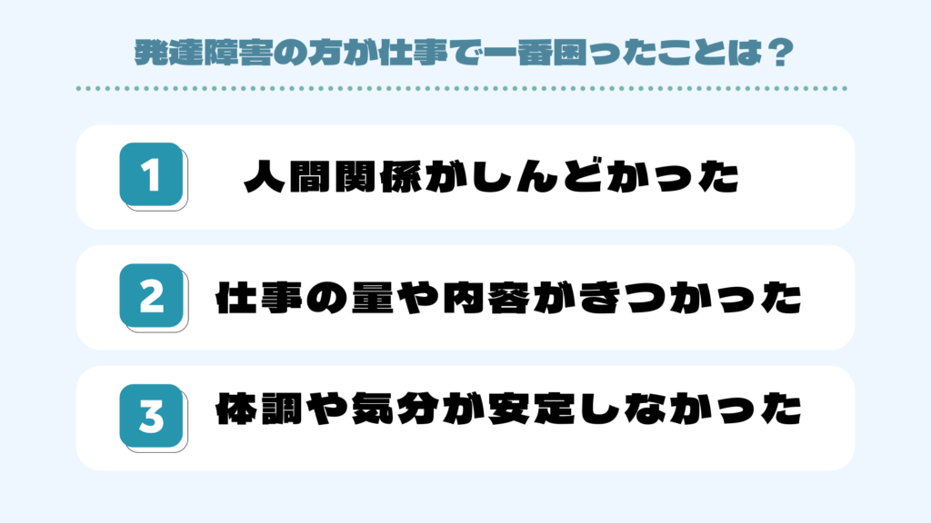 発達障害 仕事で困ったこと アンケート結果