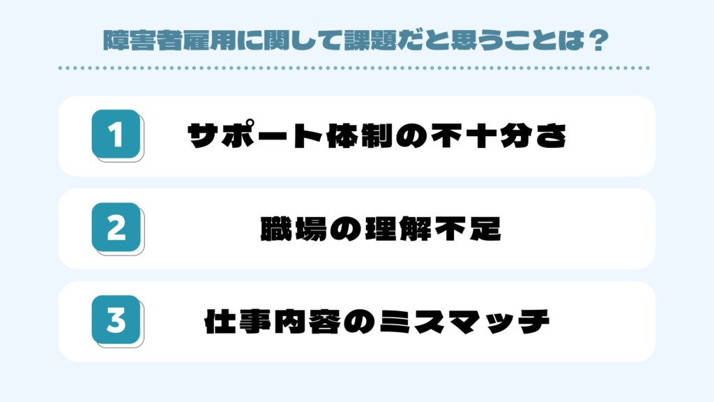 障害者雇用　課題　ランキング